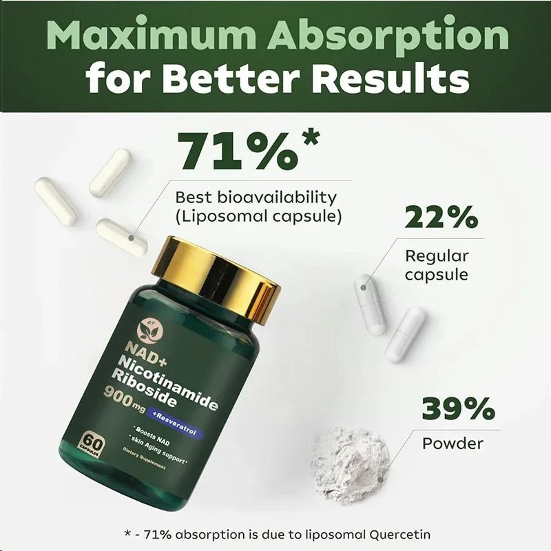 Energía y vitalidad a nivel celular. Suplemento premium para tu energía.