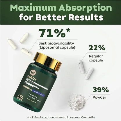 Energía y vitalidad a nivel celular. Suplemento premium para tu energía.